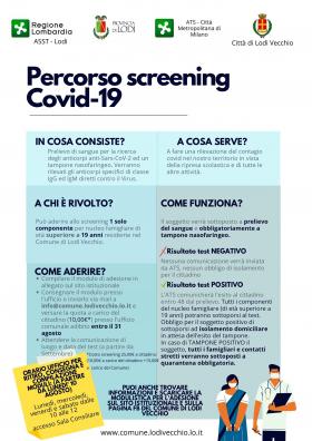 Screening Covid-19
